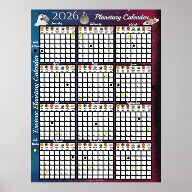 Poster Fase Lunar Astrológica Anual de 2026 (Frente)
