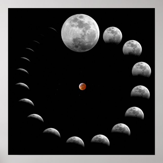 Póster Fases da Lua lunar (Frente)