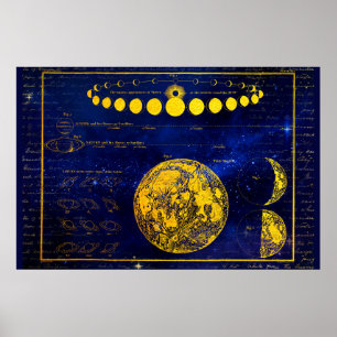 Poster Fases da Vintagem da Lua Saturno Júpiter Vênus