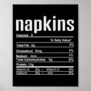Poster Fato de Nutrição de Nápoles de Ação de Graças