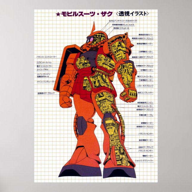 Poster Fato móvel Gundam MS06S Zaku II (Frente)