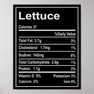 Poster Fatos de Nutrição da Alface de Ação de Graças Home