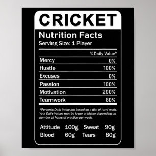 Poster Fatos de Nutrição de Críquete Jogador Sarcástico
