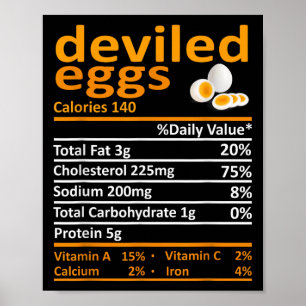 Poster Fatos de nutrição de ovos devorados Fatos de Ação