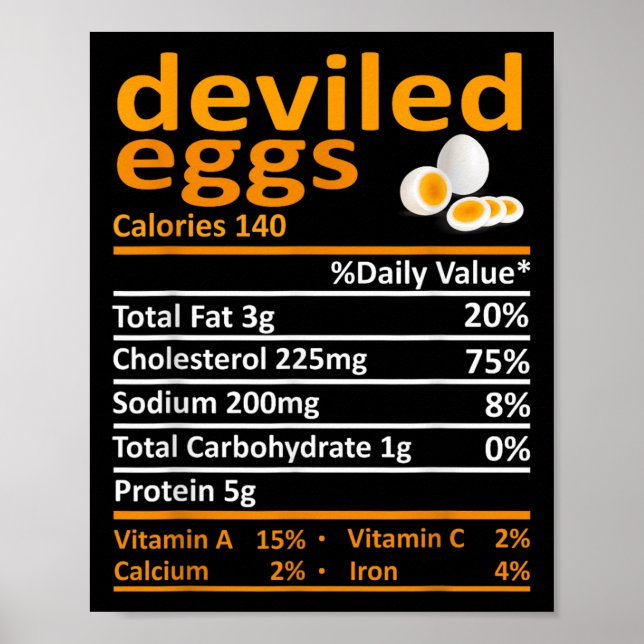 Poster Fatos de nutrição de ovos devorados Fatos de Ação  (Frente)