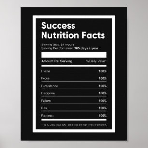 Poster Fatos de nutrição de sucesso Citação Motivac