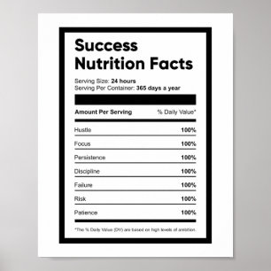 Poster Fatos de nutrição de sucesso Citação Motivaciona