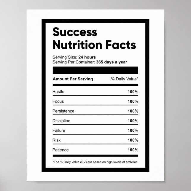 Poster Fatos de nutrição de sucesso | Citação Motivaciona (Frente)