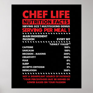 Poster Fatos de nutrição do Chef