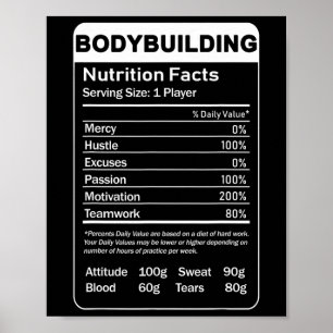 Poster Fatos de Nutrição para Fisiculturismo 