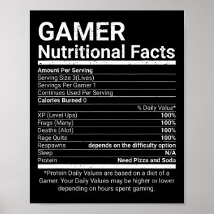 Poster Fatos de Nutrição para Jogadores Video Games Compu