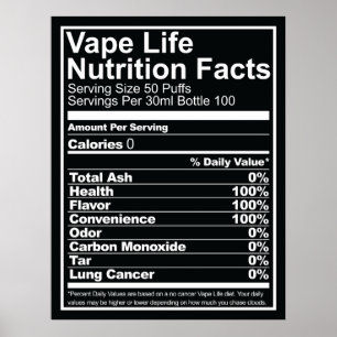 Poster Fatos de Nutrição Vape Life