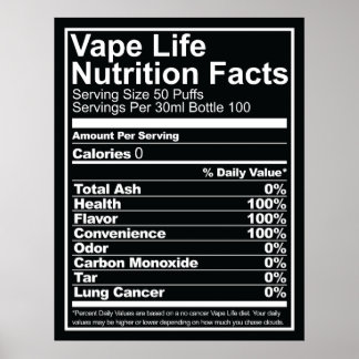 Poster Fatos de Nutrição Vape Life