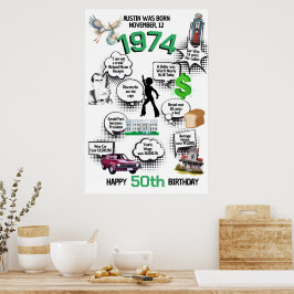 Poster Fatos Divertidos Nascido em 1974 Placa de Boas-Vin