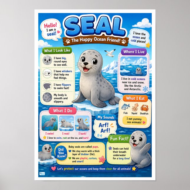 Poster Fatos Divertidos Sobre [Foca Para Crianças (Frente)