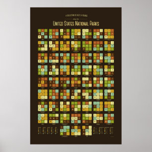 Poster Fatos & figuras sobre parques nacionais dos E.U.