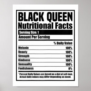Poster Fatos Nutricionais Black Queen Blm Melanina Mês da
