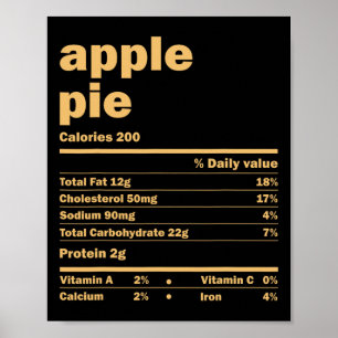 Poster Fatos Nutricionais da Apple Pie de Natal de Ação d