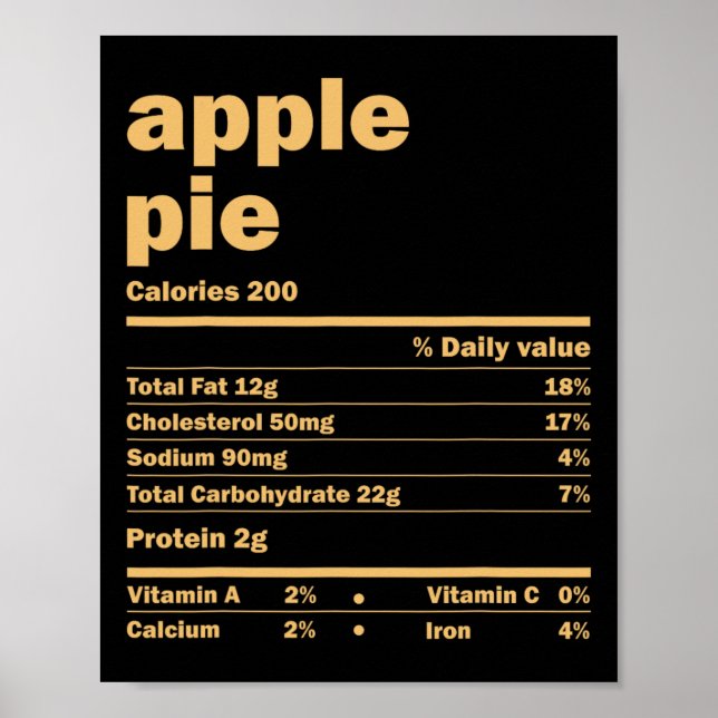 Poster Fatos Nutricionais da Apple Pie de Natal de Ação d (Frente)