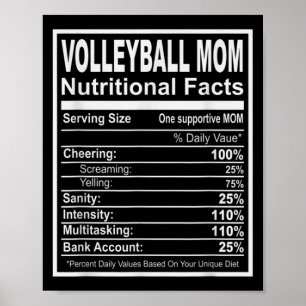 Poster Fatos Nutricionais da Mãe de Voleibol