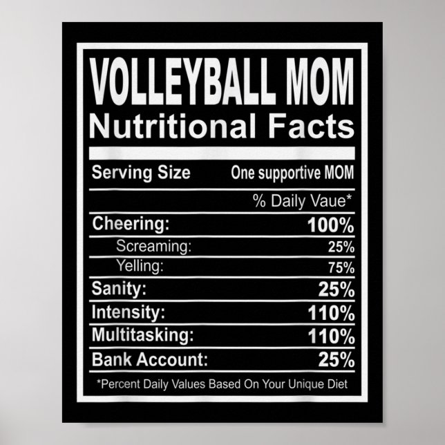 Poster Fatos Nutricionais da Mãe de Voleibol (Frente)