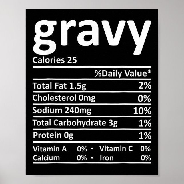 Poster Fatos Nutricionais da Molho Funny Dia de Ação de G (Frente)