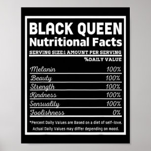 Poster Fatos Nutricionais da Rainha Negra Orgulhosa Histó