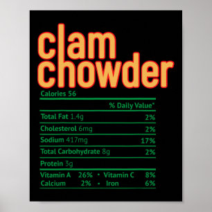 Poster Fatos Nutricionais de Clam Chowder Engraçado Dia d