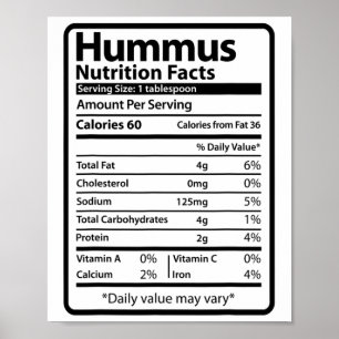 Poster Fatos Nutricionais de Comida Divertida de Hummus p