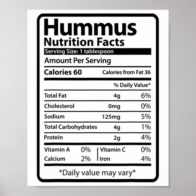 Poster Fatos Nutricionais de Comida Divertida de Hummus p (Frente)