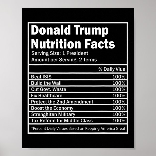 Poster Fatos Nutricionais de Donald Trump  (Frente)