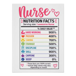 Póster Fatos Nutricionais de Enfermeira Engraçados