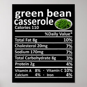 Poster Fatos Nutricionais de Feijão Verde Cerole Engraçad