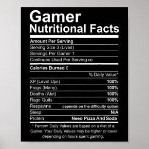 Poster Fatos Nutricionais de Gamer Gamer Legal Jogo de Ví