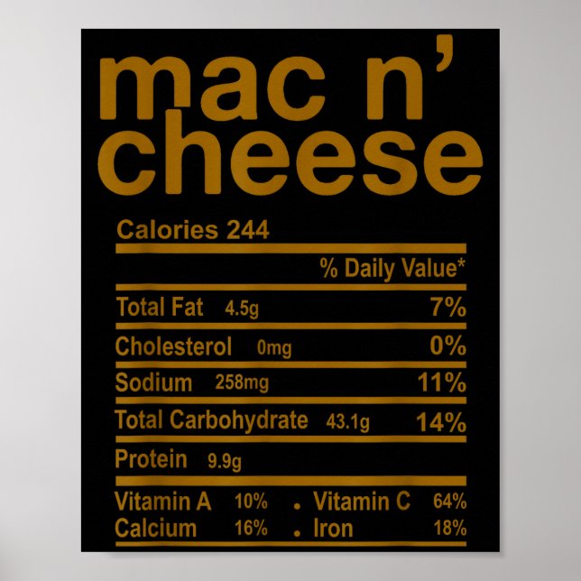 Poster Fatos Nutricionais de Macarrão com Queijo Engraçad (Frente)