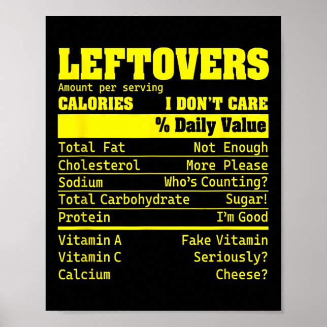 Poster Fatos Nutricionais De Resto Comida Feriado Dietici (Frente)