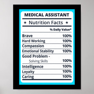 Poster Fatos Nutricionais do Assistente Médico CMA