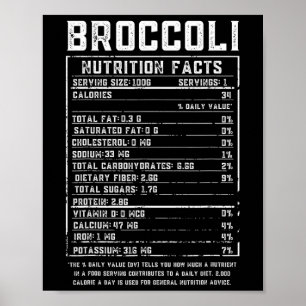 Poster Fatos Nutricionais do Brócolis Comida de Ação de G
