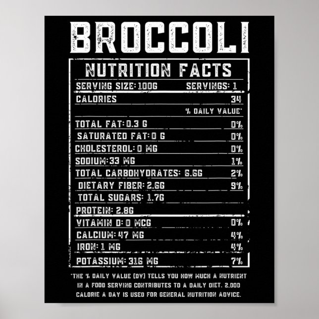 Poster Fatos Nutricionais do Brócolis Comida de Ação de G (Frente)