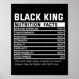 Poster Fatos Nutricionais do Mês da História Negra Mel Re