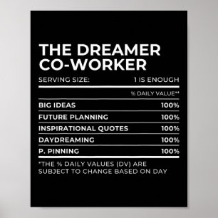 Poster Fatos Nutricionais Grupo de Trabalho Colaborador C