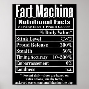 Poster Fatos Nutricionais Máquina de Peidar Piadas de Pai