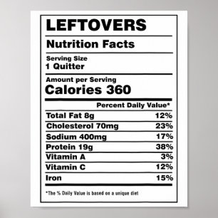 Poster Fatos Nutricionais Restos Demissionário Engraçado 