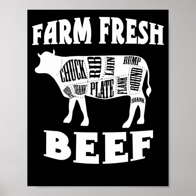 Poster Fazenda de carne fresca de bovino (Frente)