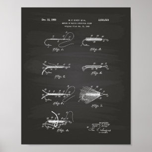 Poster Fazer Artificial 1950 Patent Art - Chalkboard
