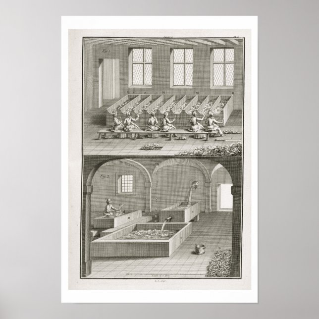 Poster Fazer de papel, do Enciclopedie des Sciences (Frente)