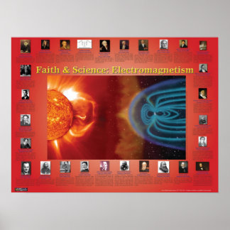 Póster Fé e ciência: Eletromagnetismo