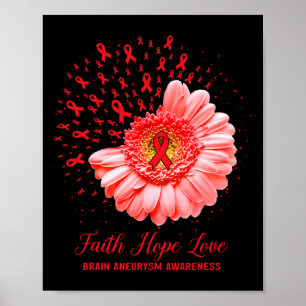 Poster Fé Esperança Amor Aneurisma Cerebral Conscientizaç
