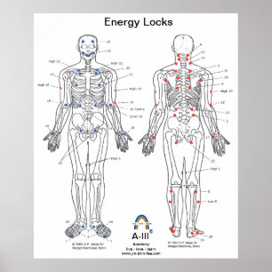 Póster Fechamentos da energia