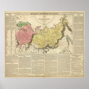 Póster Federação Russa